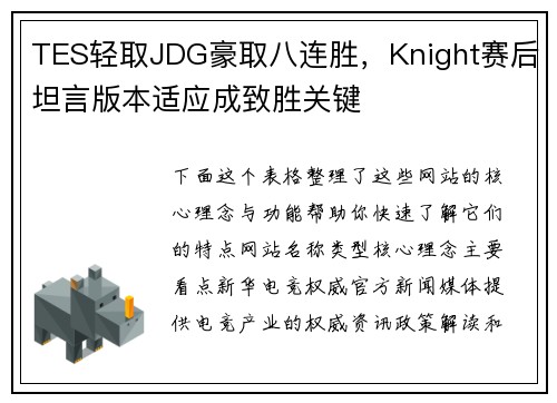 TES轻取JDG豪取八连胜，Knight赛后坦言版本适应成致胜关键